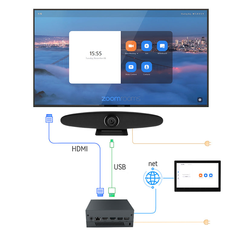 R10 video bar
