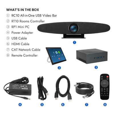 Rocware Huddle Room Solution