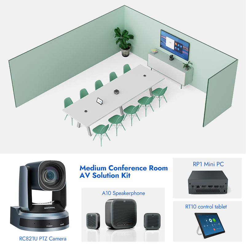 Rocware Mid-size Meeting Room Solution