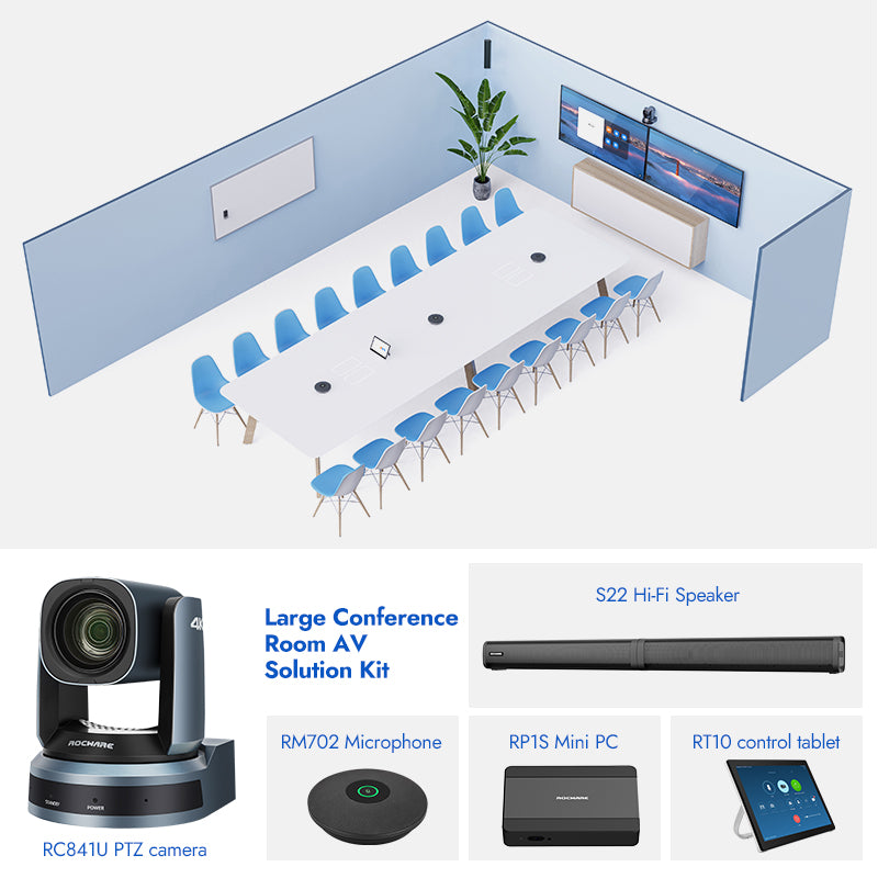 Rocware Large Meeting Room Solution
