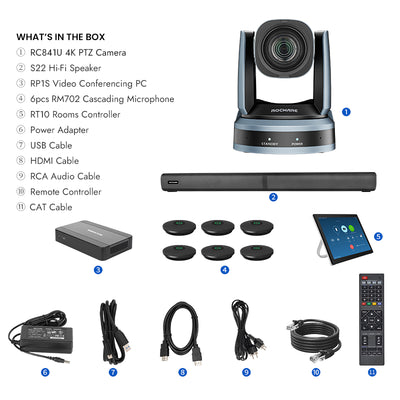 Rocware Large Meeting Room Solution