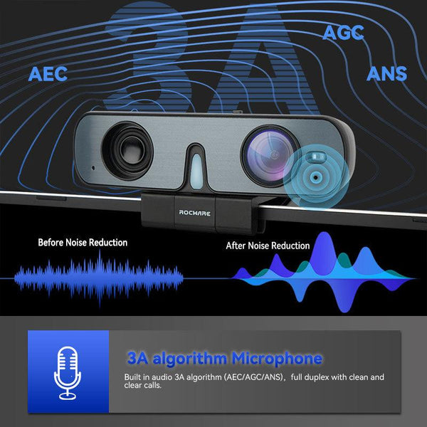 ROCWARE RC08 All-in-one Video Conferencing Full HD 1080p Webcam with S
